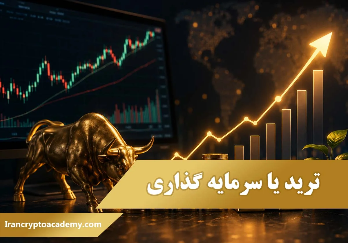 Trading or Investing?